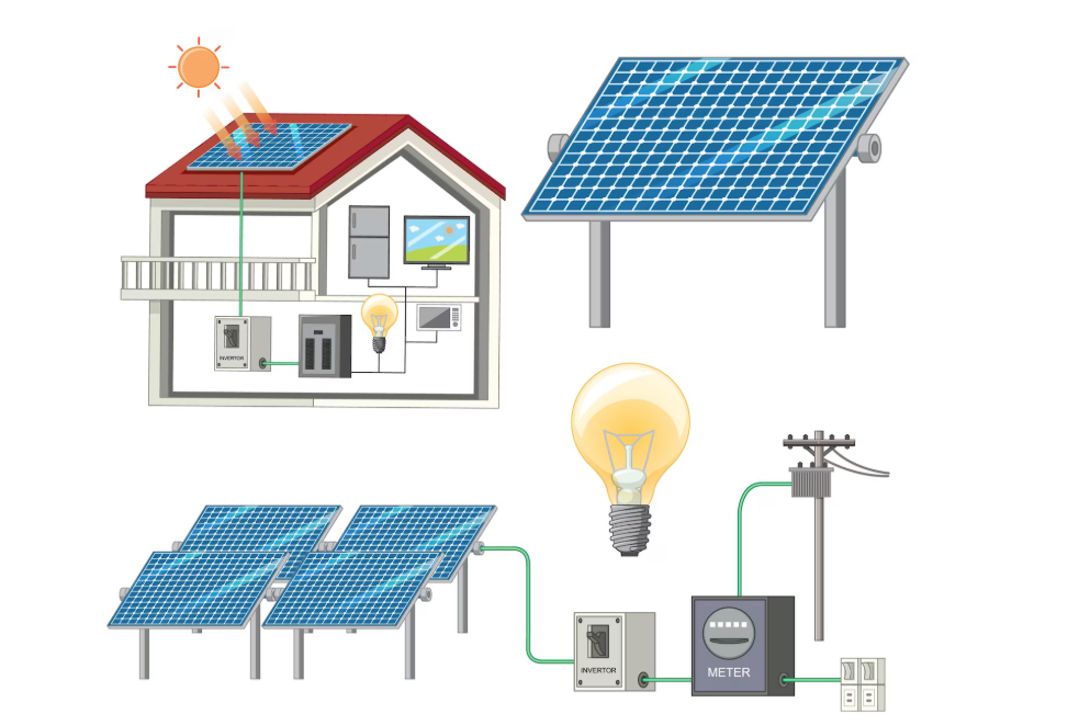 Solar Power System