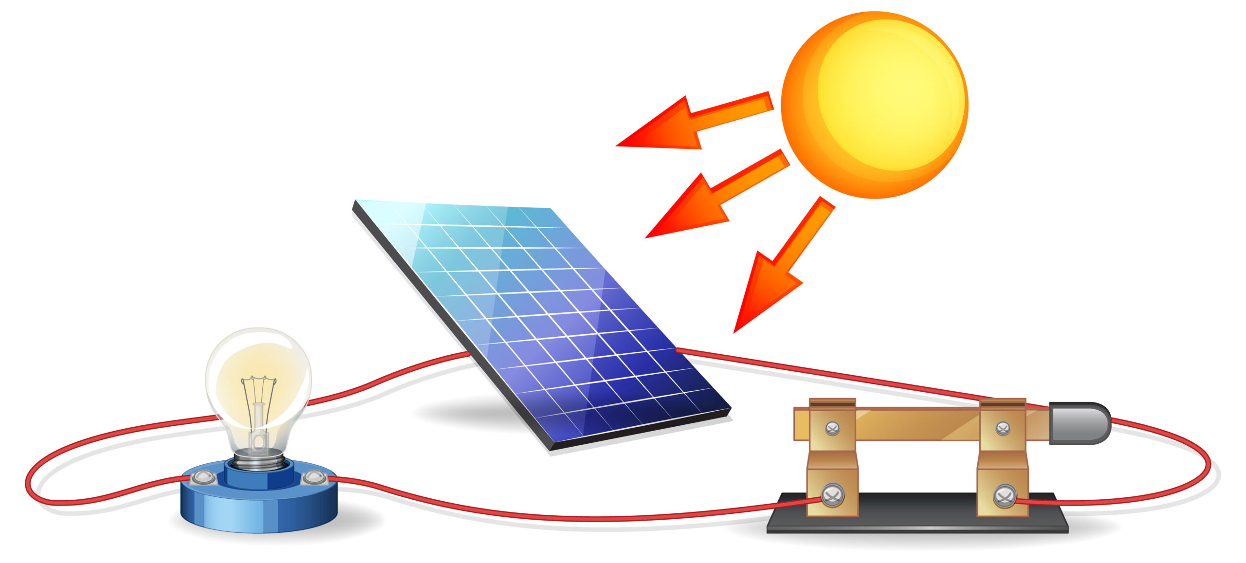Sun Power Solar Panel